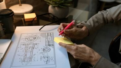 essential financial tools 2025
