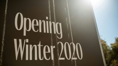 market predictions for 2025