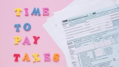 tax obligations explained clearly
