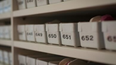 caller phone number archive