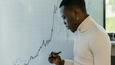 market development insights data