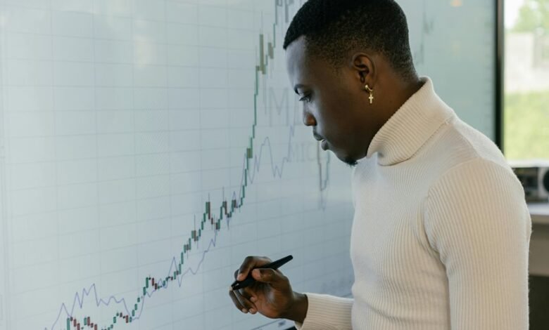 market development insights data