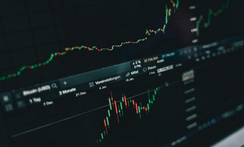 market performance data analysis