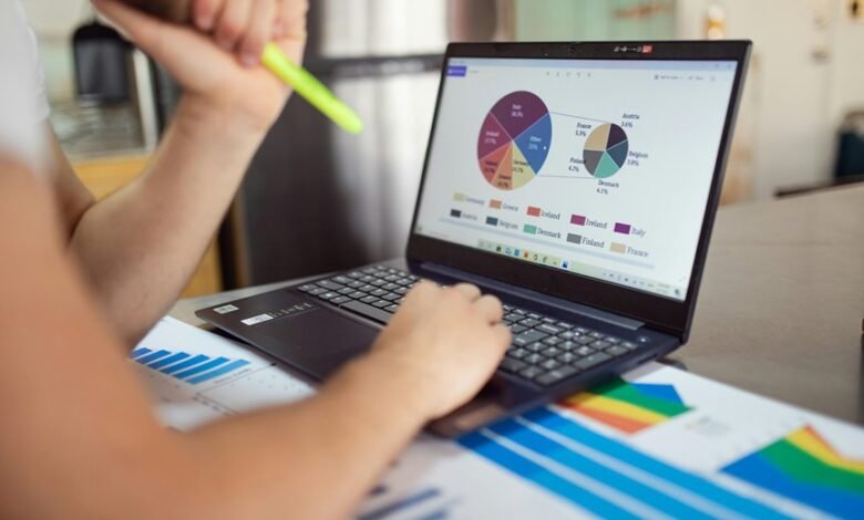 sector performance data analysis