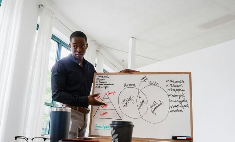 executive performance assessment report