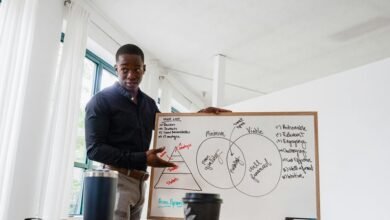 executive performance evaluation report