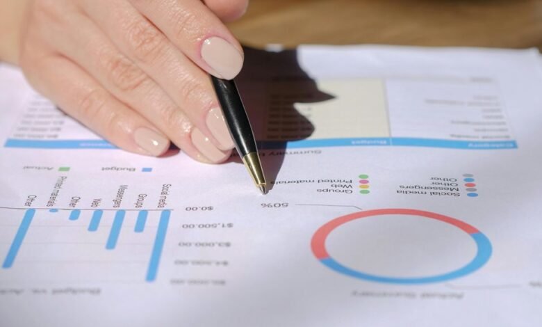 global business trends analysis