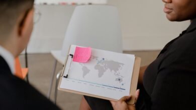 market analysis for products