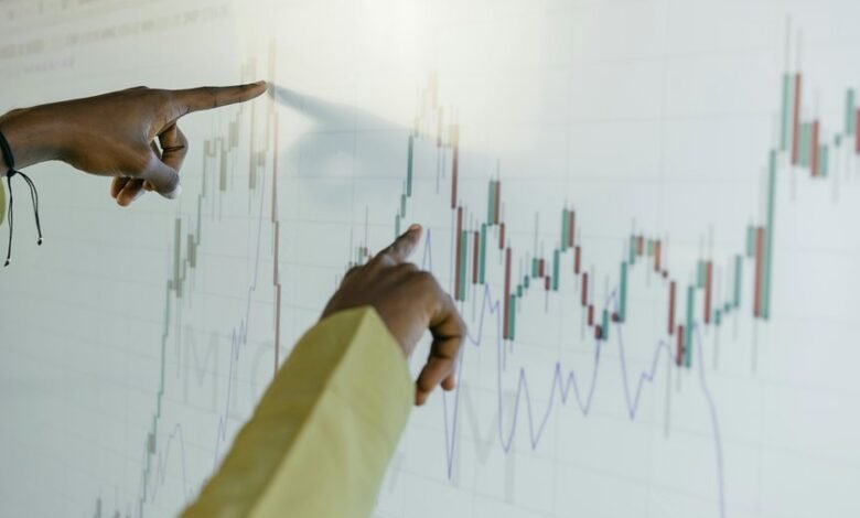 operational risk assessment process
