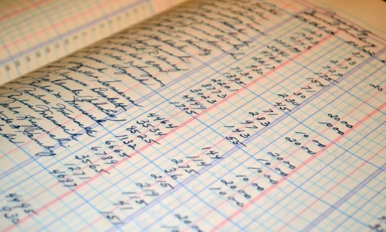 performance audit for accounts