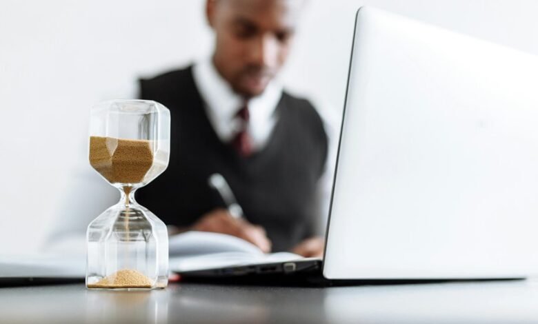 strategic business review overview