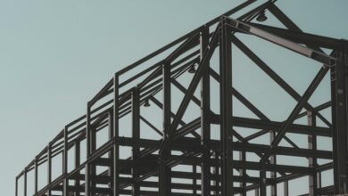 dynamic business market structuring