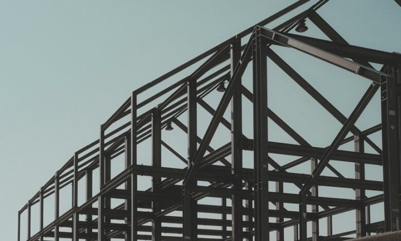 dynamic business market structuring