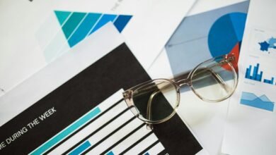 structured market model performance mapping