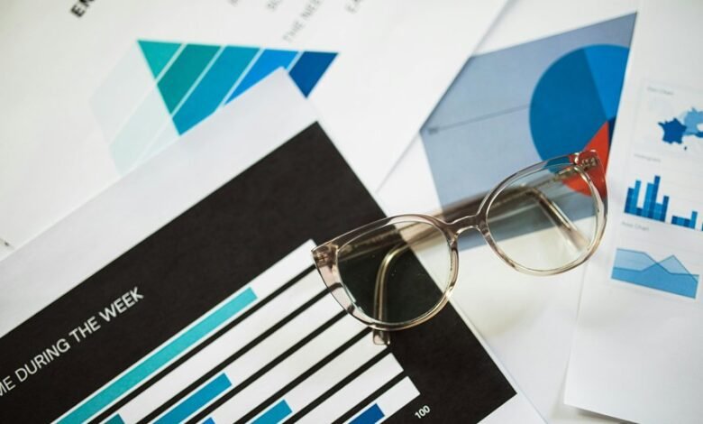 structured market model performance mapping