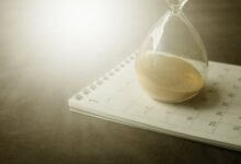 the complete guide to ficulititotemporal