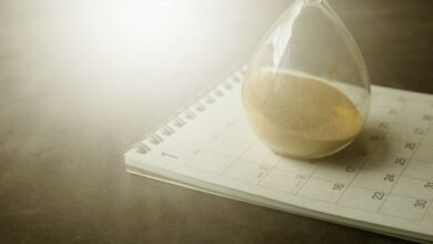 the complete guide to ficulititotemporal